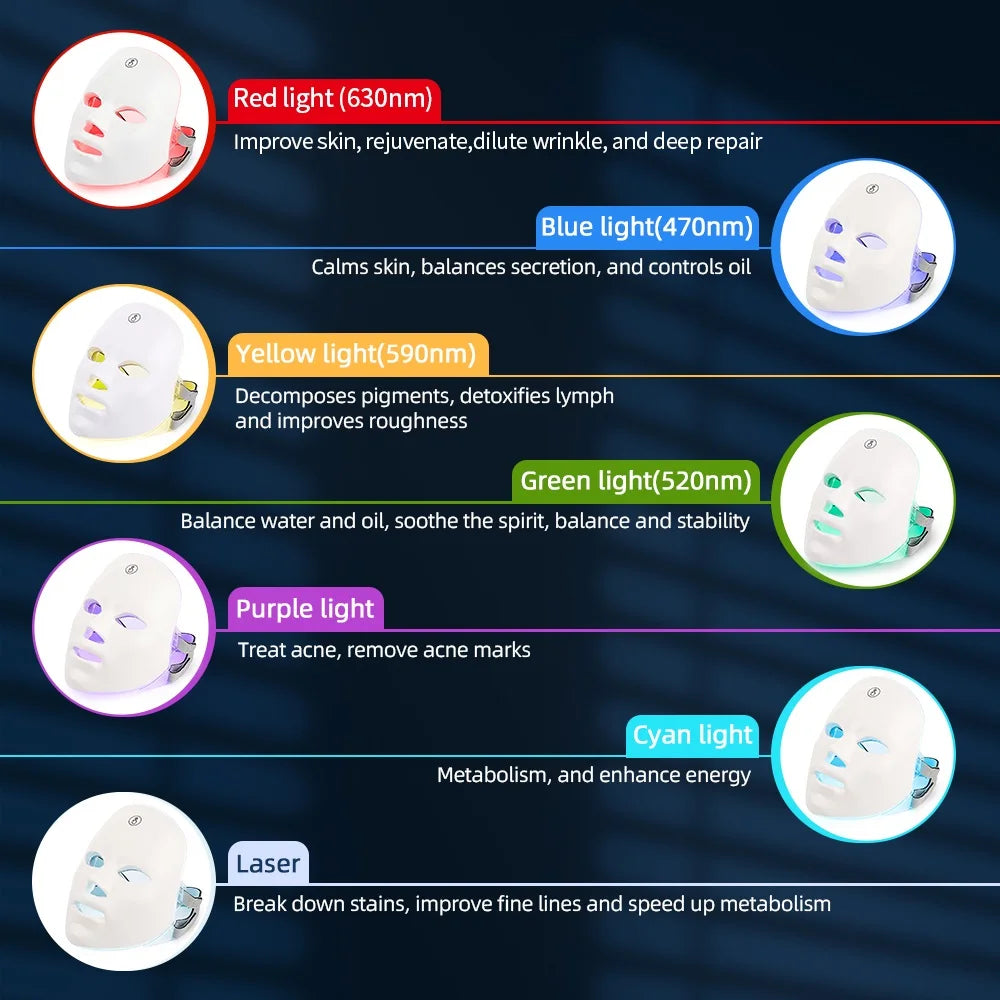 7-Color LED Facial Beauty Mask